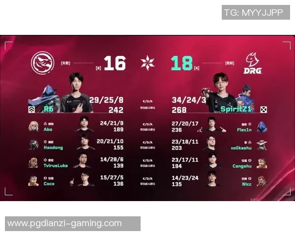 pg电子模拟器网站免费-探索免费PG电子模拟器网站-pg电子模拟器网站免费